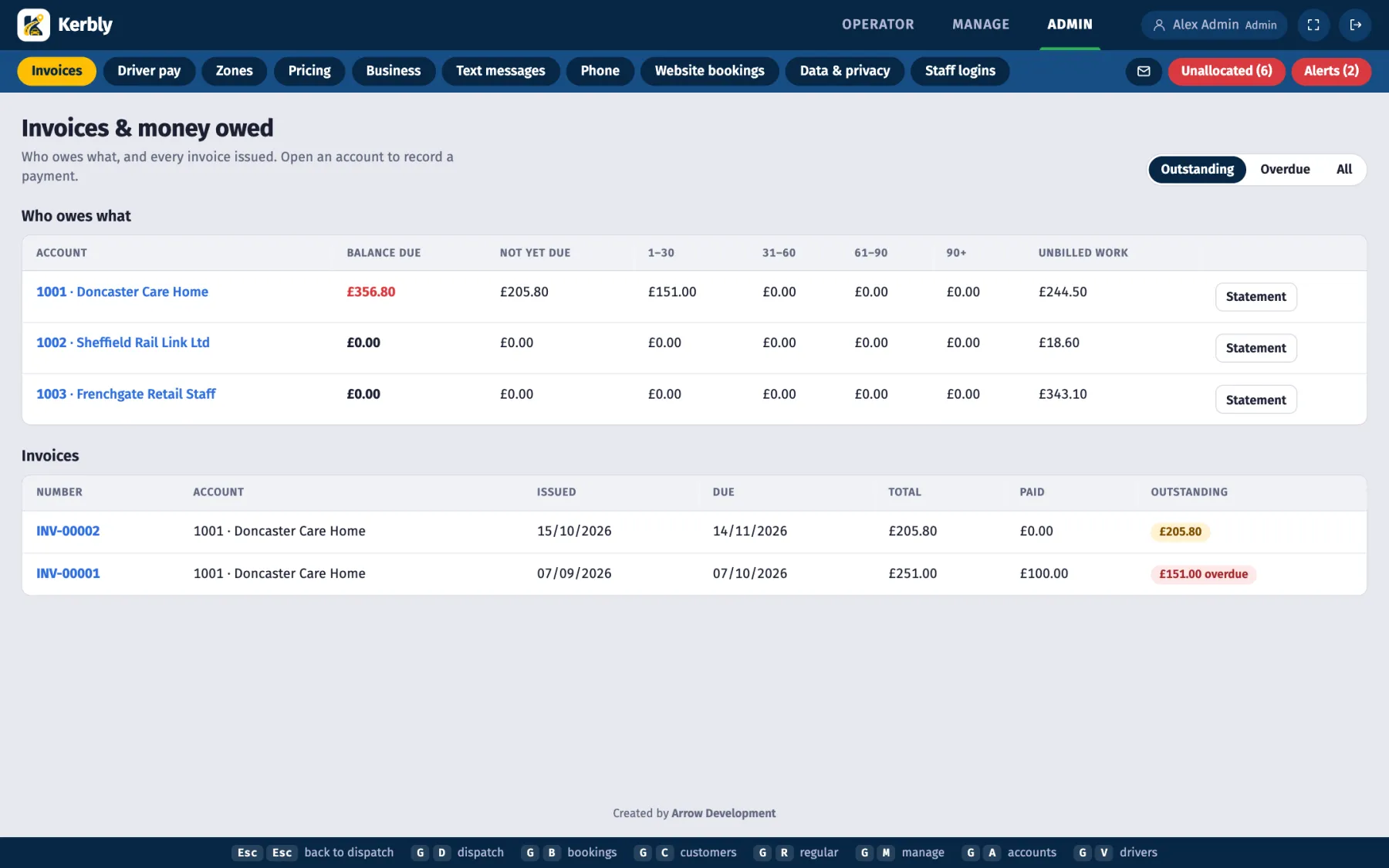 Kerbly invoices list